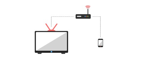 风信追剧 第4张图
