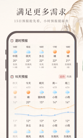 诸葛天气 第2张图
