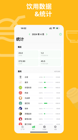 记一杯Pro