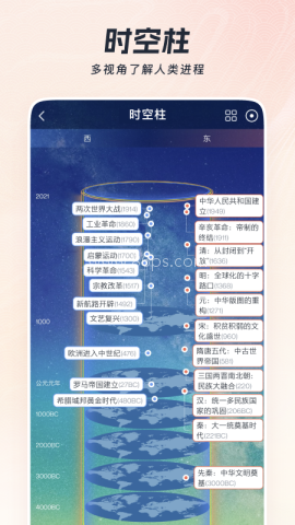全历史