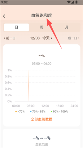山威运动健康 第4张图
