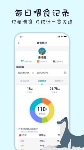 嗷呜猫狗食谱手机版