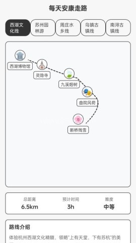 安康走路