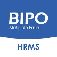 bipohrms