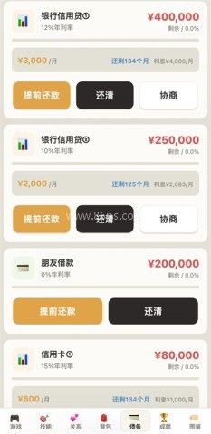 负产阶级