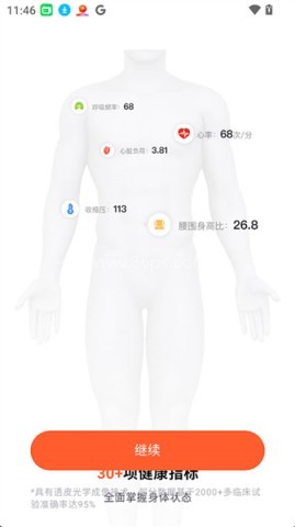 健康数据官