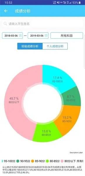 爱兔教育 第2张图