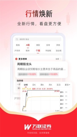 万联证券