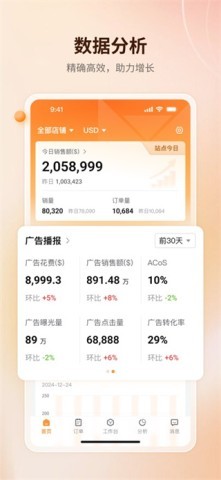 赛狐ERP
