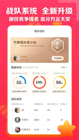 邮乐小店 邮乐小店