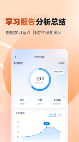 中级会计考试聚题库