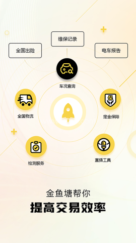 金鱼塘 金鱼塘