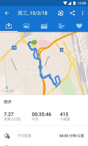 Runtastic PRO