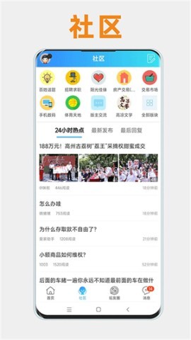 阳光论坛网