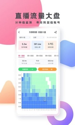 灰豚数据安卓版