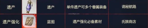 银与绯国服 第7张图