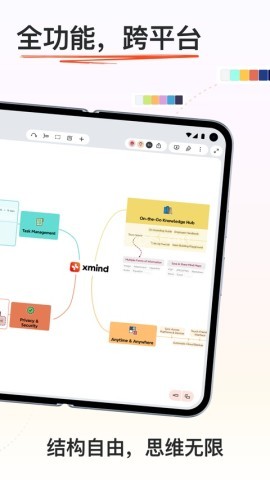 xmind