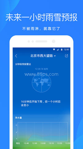 天气预报年