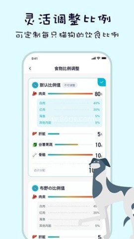 嗷呜猫狗食谱手机版 嗷呜猫狗食谱手机版