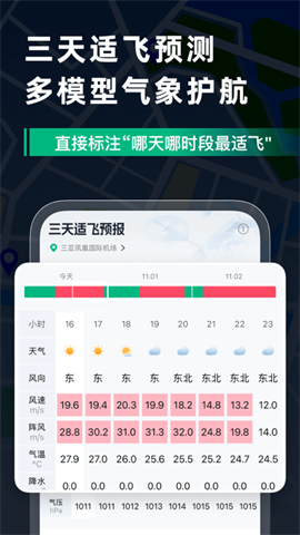 天信低空通