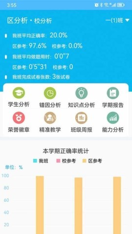 专课专练教师端 专课专练教师端