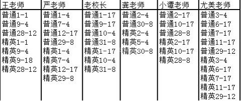全民学霸破解版 第10张图