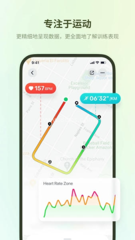 fitbeing 第2张图