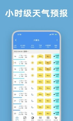 流浪潮汐表