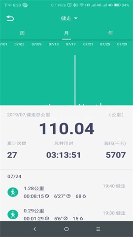 FitPro FitPro