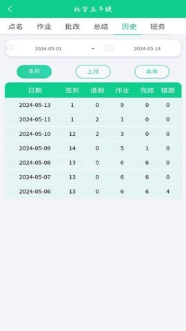 数智托管