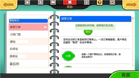 老爹的奶酪店 第10张图