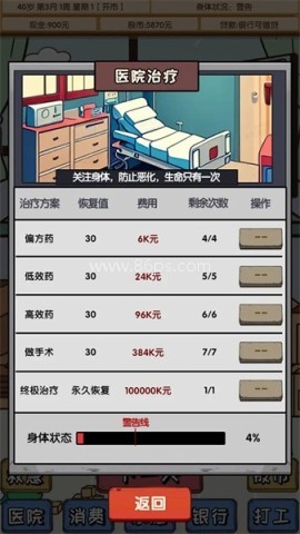 失业在家炒股官方版 失业在家炒股官方版