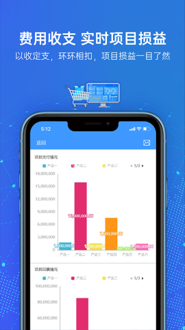 简单报销