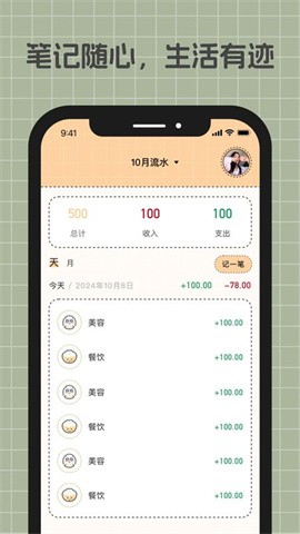 游心笔记
