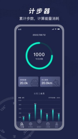 方位指南针 方位指南针