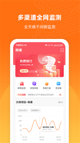 舆库