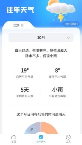 ai天气预报