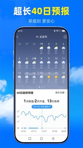 王牌天气预报 第2张图