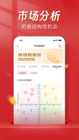 Beta理财师 Beta理财师