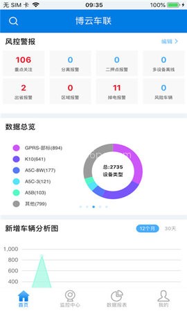 博云车联v2