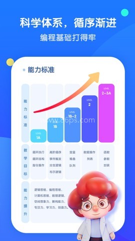 腾讯扣叮编程第一课