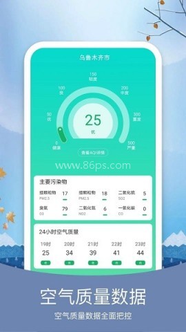 简洁天气预报