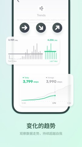 fitbeing 第3张图