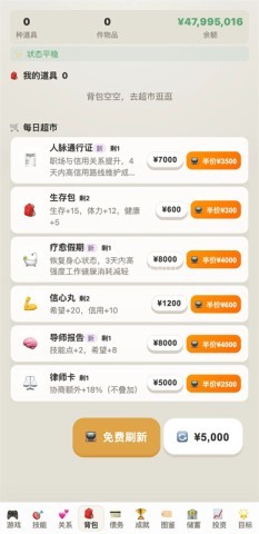 负产阶级