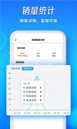 旺店通旗舰版ERP 旺店通旗舰版ERP