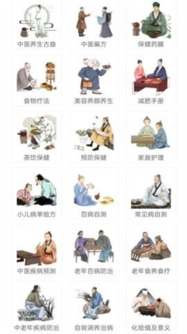 中医百科
