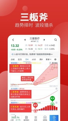 经传多赢股票