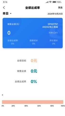 YY Dashboard