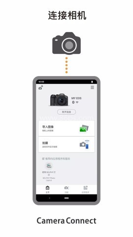 Camera