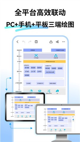 万兴图示